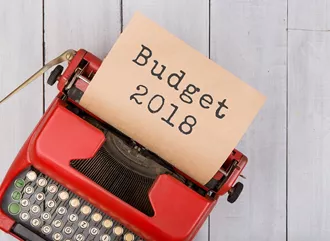 Typewriter with budget 2019 typed out